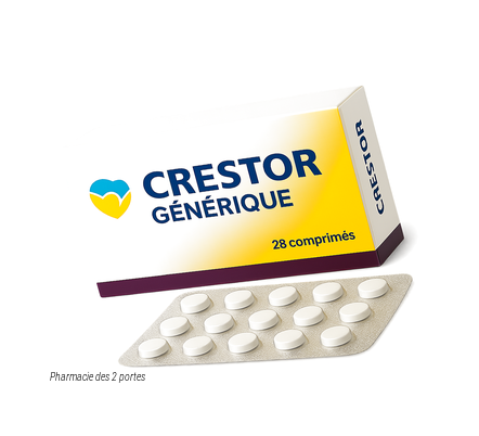 crestor